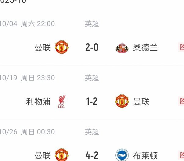 桑德兰0-0曼联全场数据：控球率51%-49%，射门15-11扑救1-4