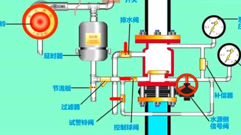皇马今夏大换血需卖人腾资
