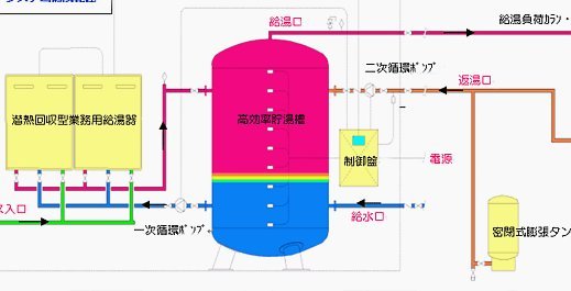 王勤伯球盲一个，首战印尼后竟然推荐汪修浩打主力