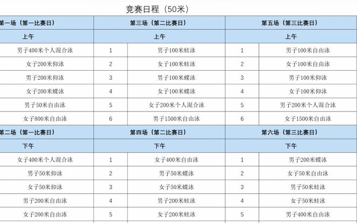 备战亚足联U-23赛！U-23国家队名单公布