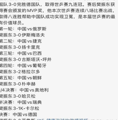 2026年世界杯魔咒再现 谁将突围？