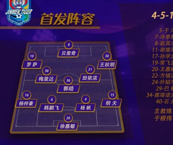 记者：尽管外界盛传，但目前德尔加多不在津门虎补强计划中