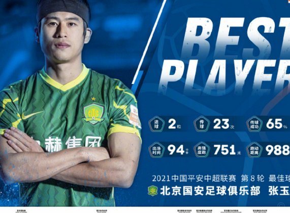 男足历史最佳前锋排行榜：10、张玉宁9、小王涛8、谢晖7、武磊6、黎兵5、李金羽4、杨晨3、高峰2、于根伟1、宿茂臻