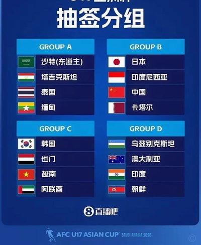 2026名古屋亚运会男足分组揭晓：中伊对决