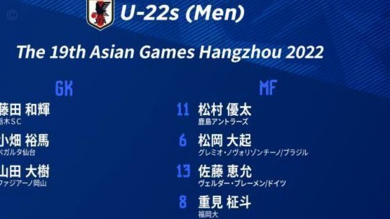 日本女足锁定亚运会阵容，力求三连冠