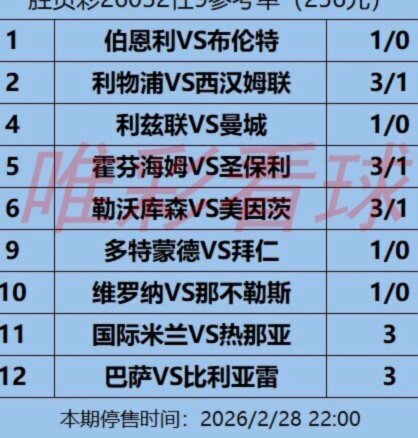 阿森纳欧冠开门红：残阵那不勒斯防线告露疲态