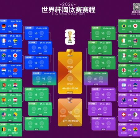 曼赞比连续4场参与进球曼城迎战纽卡